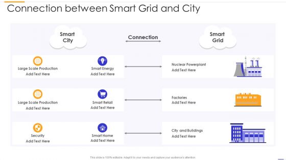 Connection Between Smart Grid And City Mockup PDF