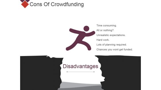 Cons Of Crowdfunding Ppt PowerPoint Presentation File Background Image