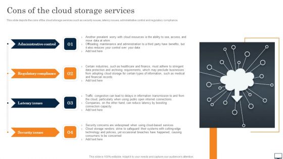 Cons Of The Cloud Storage Services Ppt PowerPoint Presentation File Backgrounds PDF