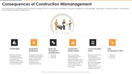 Consequences Of Construction Mismanagement Summary PDF