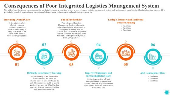 Consequences Of Poor Integrated Logistics Management System Clipart PDF Consequences Of Poor Integrated Logistics Management System Clipart PDF