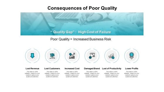Consequences Of Poor Quality Ppt PowerPoint Presentation File Graphics Design
