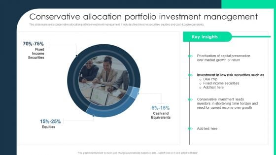 Conservative Allocation Portfolio Investment Management Infographics PDF