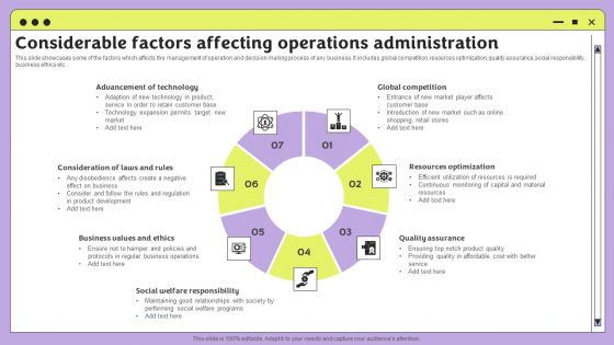 Considerable Factors Affecting Operations Administration Elements PDF