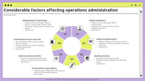 Considerable Factors Affecting Operations Administration Elements PDF Considerable Factors Affecting Operations Administration Elements PDF