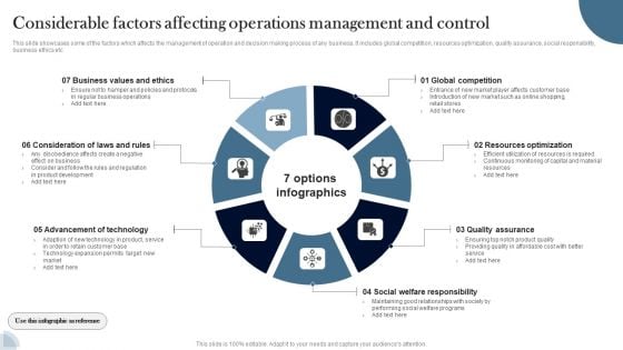 Considerable Factors Affecting Operations Management And Control Demonstration PDF