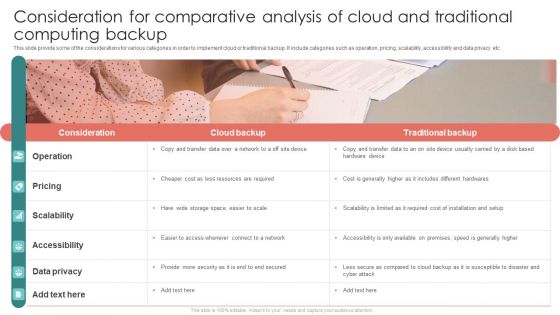 Consideration For Comparative Analysis Of Cloud And Traditional Computing Backup Background PDF