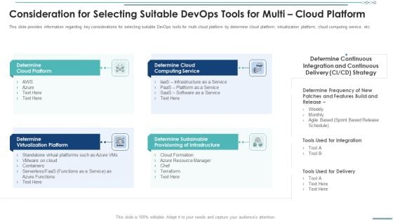 Consideration For Selecting Suitable Devops Tools For Multi Cloud Platform Diagrams PDF