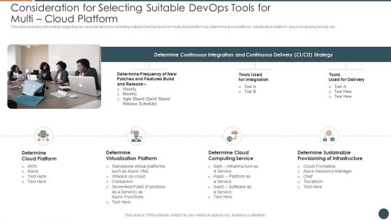 Consideration For Selecting Suitable Devops Tools For Multi Cloud Platform Structure PDF