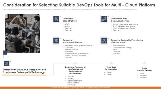 Consideration For Selecting Suitable Devops Tools For Multi Cloud Platform Summary PDF