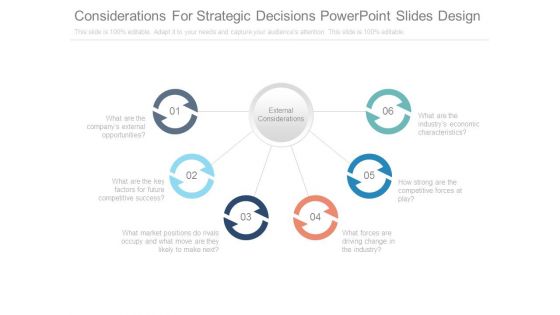 Considerations For Strategic Decisions Powerpoint Slides Design