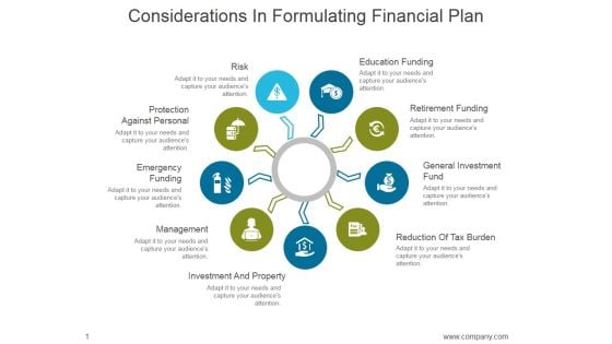 Considerations In Formulating Financial Plan Ppt PowerPoint Presentation Design Templates