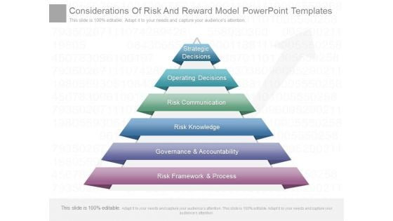Considerations Of Risk And Reward Model Powerpoint Templates Considerations Of Risk And Reward Model Powerpoint Templates