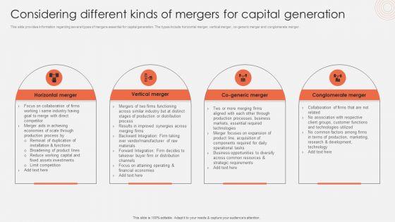 Considering Different Kinds Of Mergers For Capital Generation Download PDF Considering Different Kinds Of Mergers For Capital Generation Download PDF