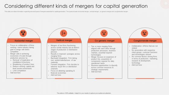 Considering Different Kinds Of Mergers For Capital Generation Download PDF