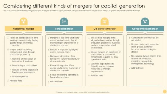 Considering Different Kinds Of Mergers For Capital Generation Ppt PowerPoint Presentation File Infographics PDF