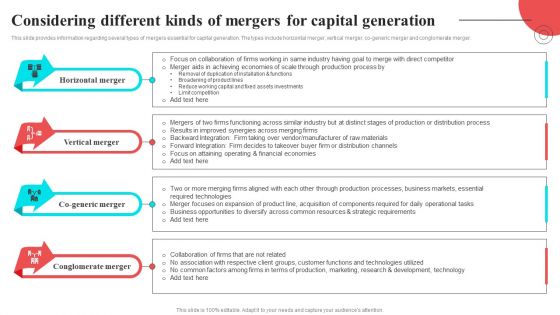 Considering Different Kinds Of Mergers For Capital Generation Summary PDF