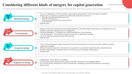 Considering Different Kinds Of Mergers For Capital Generation Summary PDF Considering Different Kinds Of Mergers For Capital Generation Summary PDF