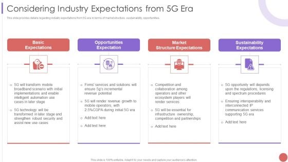 Considering Industry Expectations From 5G Era Diagrams PDF