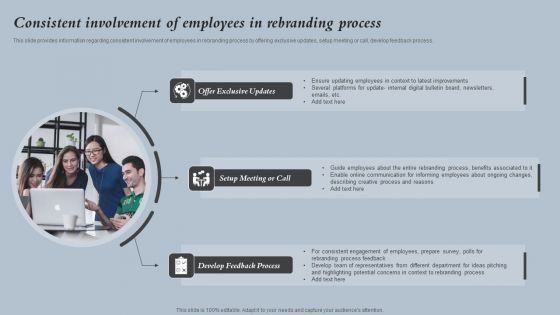 Consistent Involvement Of Employees In Rebranding Process Strategies For Rebranding Without Losing Icons PDF