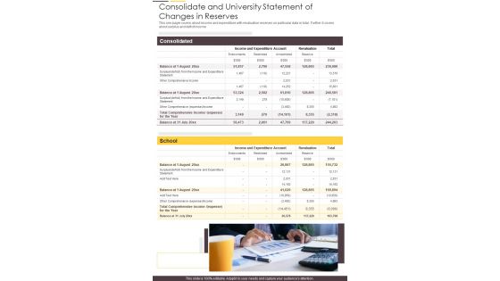 Consolidate And University Statement Of Changes In Reserves One Pager Documents