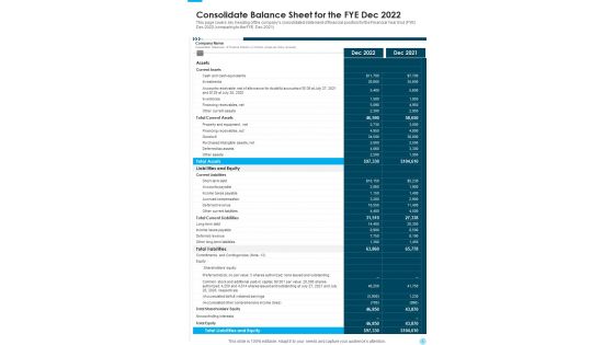 Consolidate Balance Sheet For The FYE Dec 2022 One Pager Documents Consolidate Balance Sheet For The FYE Dec 2022 One Pager Documents