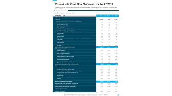 Consolidate Cash Flow Statement For The FY 2022 One Pager Documents