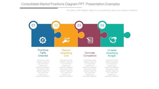 Consolidate Market Positions Diagram Ppt Presentation Examples