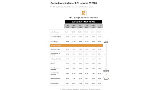 Consolidate Statement Of Income FY2020 One Pager Documents