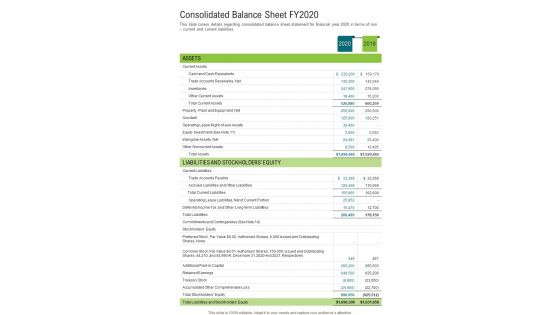 Consolidated Balance Sheet FY2020 Template 44 One Pager Documents Consolidated Balance Sheet FY2020 Template 44 One Pager Documents