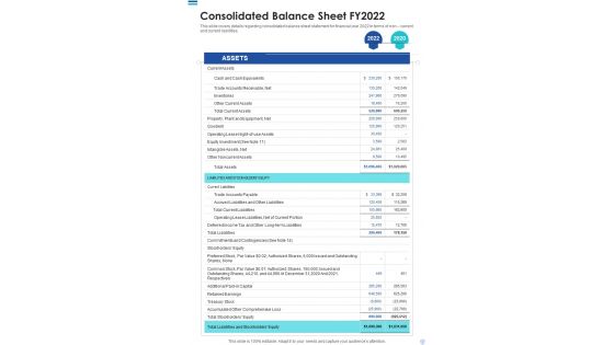 Consolidated Balance Sheet FY2022 Template 241 One Pager Documents Consolidated Balance Sheet FY2022 Template 241 One Pager Documents