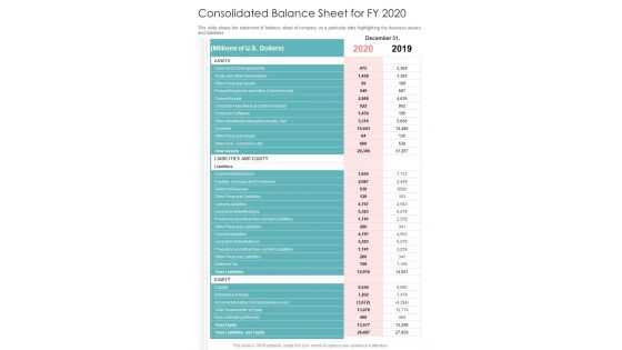 Consolidated Balance Sheet For FY 2020 Template 59 One Pager Documents