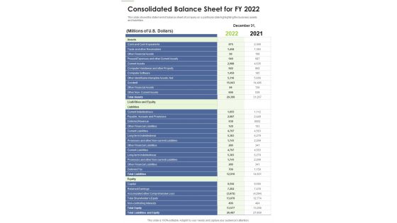 Consolidated Balance Sheet For FY 2022 Template 320 One Pager Documents