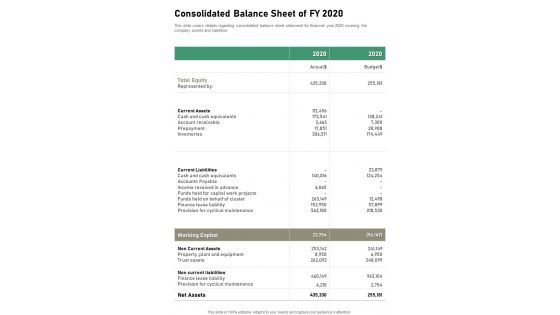 Consolidated Balance Sheet Of FY 2020 One Pager Documents Consolidated Balance Sheet Of FY 2020 One Pager Documents