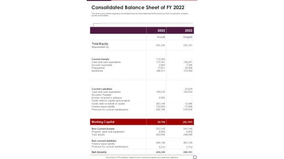 Consolidated Balance Sheet Of FY 2022 One Pager Documents Consolidated Balance Sheet Of FY 2022 One Pager Documents