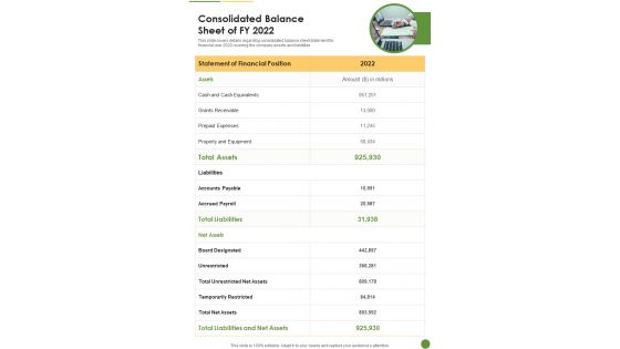 Consolidated Balance Sheet Of FY 2022 Template 100 One Pager Documents