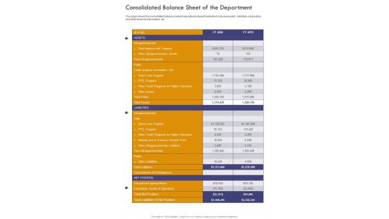 Consolidated Balance Sheet Of The Department One Pager Documents