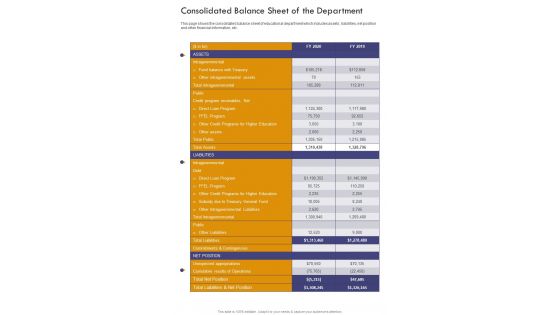 Consolidated Balance Sheet Of The Department One Pager Documents Consolidated Balance Sheet Of The Department One Pager Documents