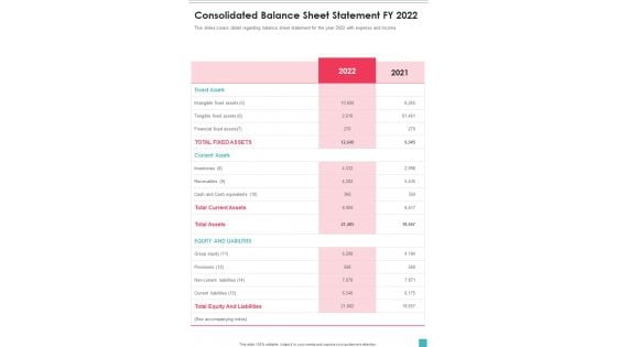 Consolidated Balance Sheet Statement FY 2022 One Pager Documents Consolidated Balance Sheet Statement FY 2022 One Pager Documents