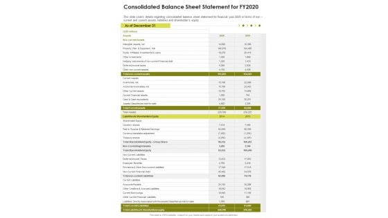 Consolidated Balance Sheet Statement For FY2020 One Pager Documents