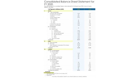 Consolidated Balance Sheet Statement For FY 2020 Template 47 One Pager Documents Consolidated Balance Sheet Statement For FY 2020 Template 47 One Pager Documents