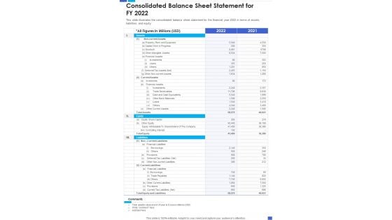 Consolidated Balance Sheet Statement For FY 2022 Template 142 One Pager Documents