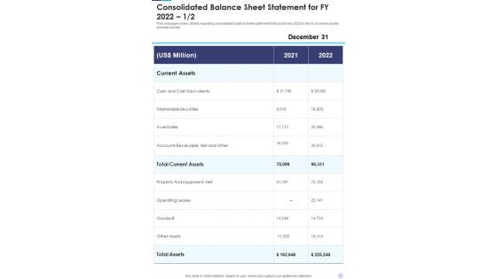 Consolidated Balance Sheet Statement For FY 2022 Template 191 One Pager Documents Consolidated Balance Sheet Statement For FY 2022 Template 191 One Pager Documents