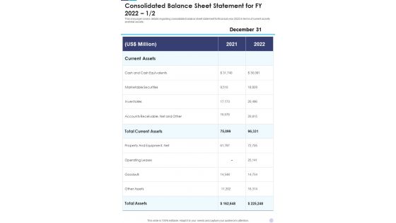 Consolidated Balance Sheet Statement For FY 2022 Template 191 One Pager Documents