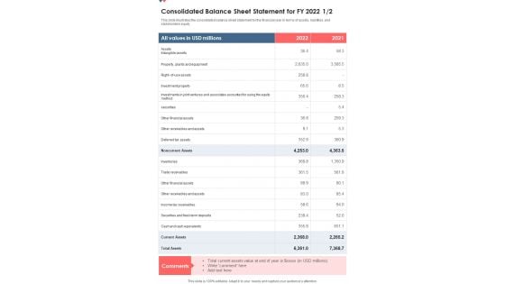 Consolidated Balance Sheet Statement For FY 2022 Template 212 One Pager Documents