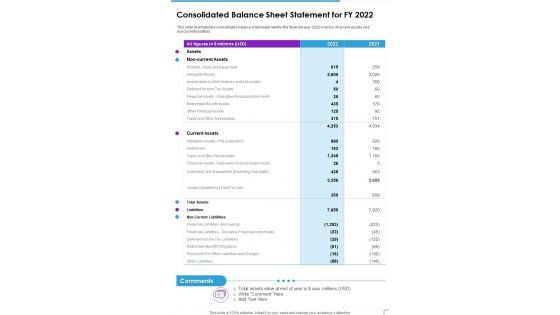 Consolidated Balance Sheet Statement For FY 2022 Template 337 One Pager Documents