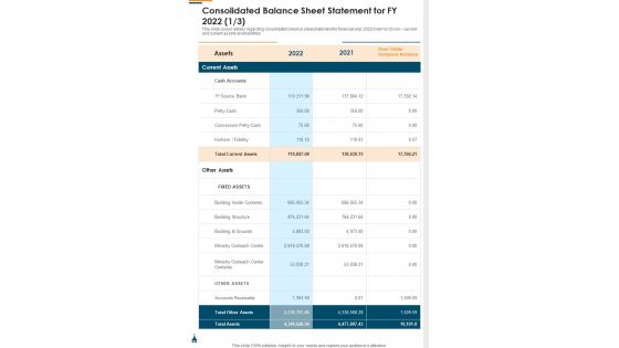 Consolidated Balance Sheet Statement For FY 2022 Template 356 One Pager Documents