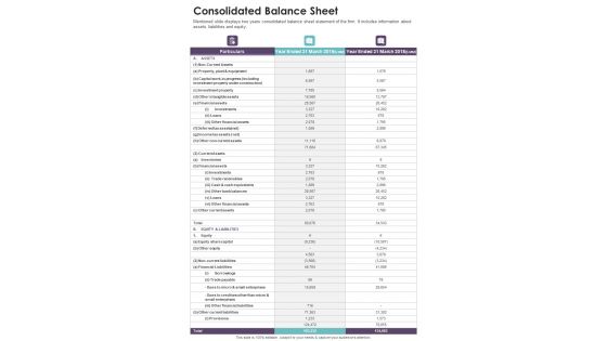 Consolidated Balance Sheet Template 14 One Pager Documents Consolidated Balance Sheet Template 14 One Pager Documents