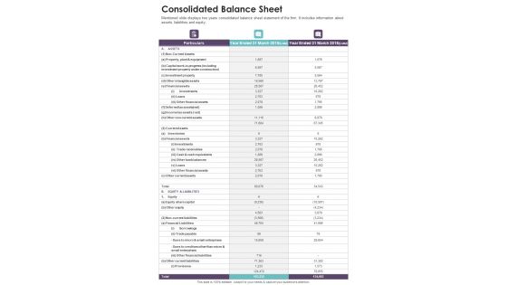 Consolidated Balance Sheet Template 14 One Pager Documents