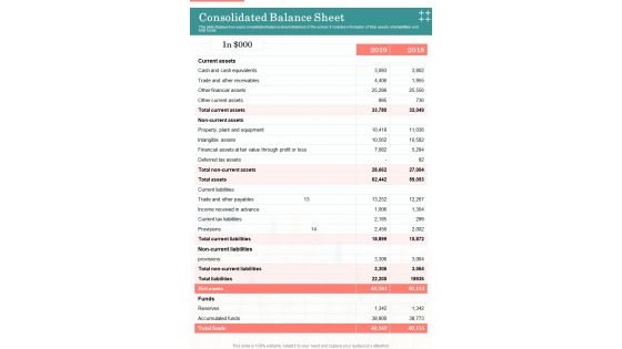 Consolidated Balance Sheet Template 15 One Pager Documents Consolidated Balance Sheet Template 15 One Pager Documents